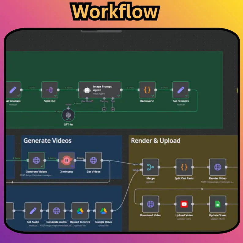 18000+ n8n Automation Templates Mega Bundle AI Social Media Content Creation, Marketing Business Automation