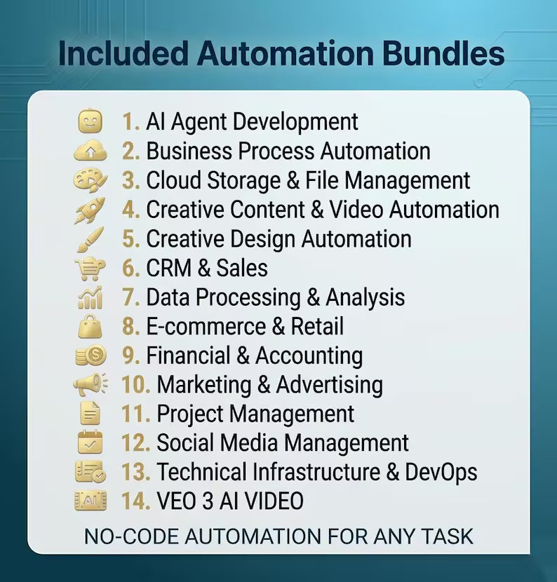18000+ n8n Automation Templates Mega Bundle AI Social Media Content Creation, Marketing Business Automation