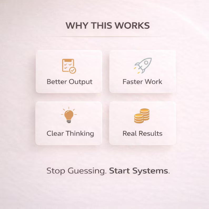 Claude AI Prompt Codes System, Business Ideas, Make Money Workflow (Digital Download)