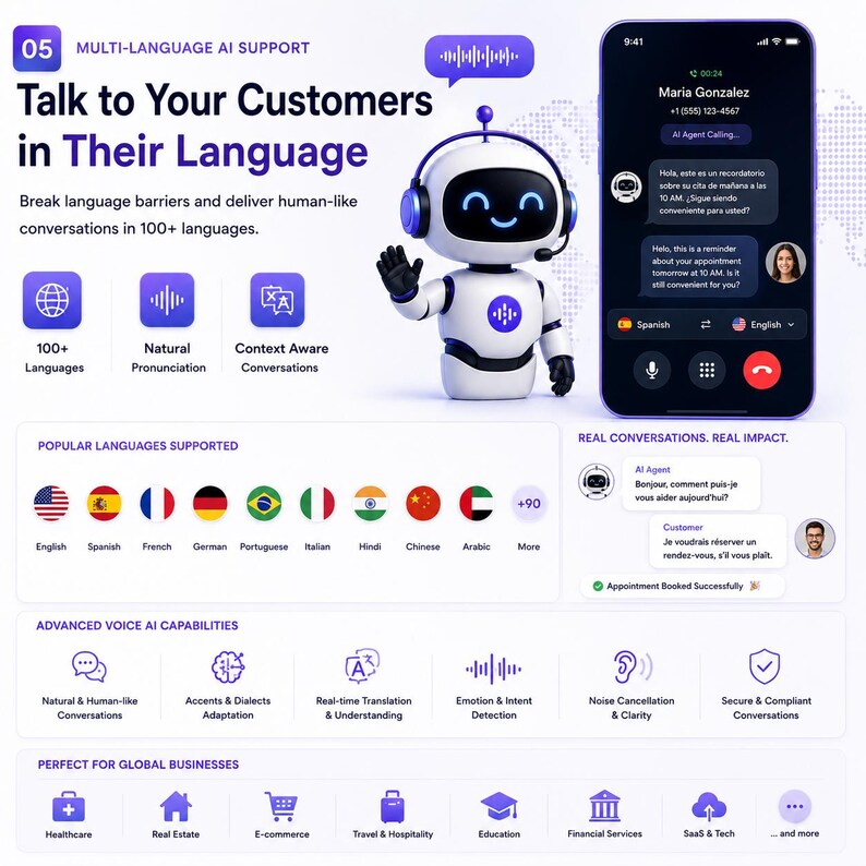 AI Voice Bot Platform for Lead Generation, Appointment Booking (Digital Download)
